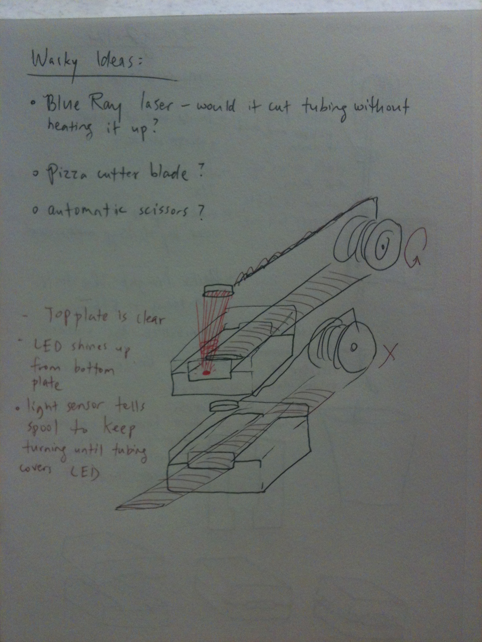 tube cutting template attempt 1
